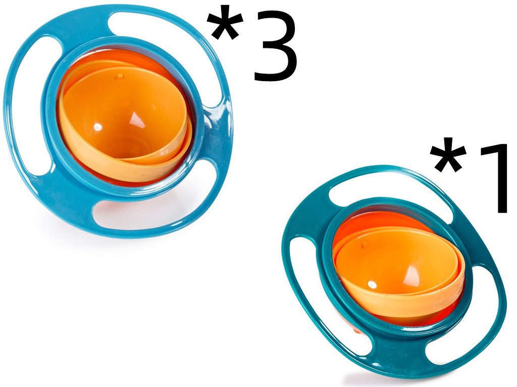 360-Degree Rotating Spill-Proof Baby Bowl