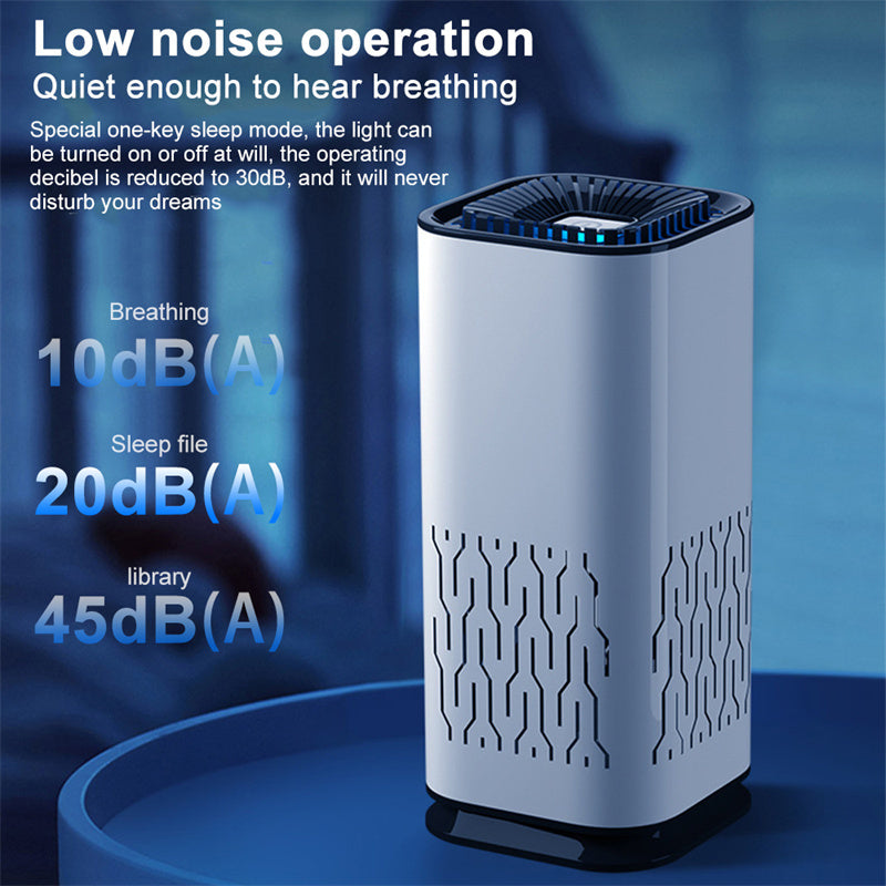 Car Air Purifier - Portable Negative Ion Generator