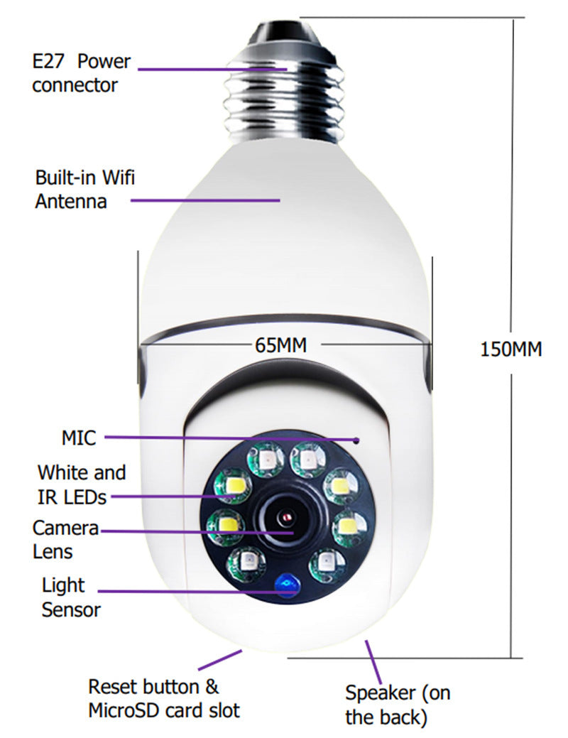 1080P WiFi Security Camera Bulb - 4X Zoom E27 Home 5GWiFi Alarm Monitor