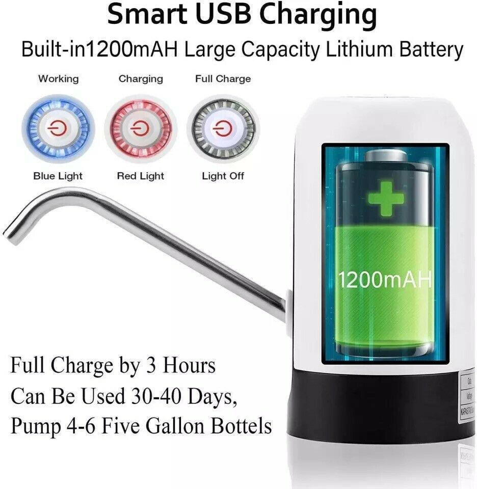 5 Gallon USB Water Dispenser Automatic Easy Hydration - AquaTech