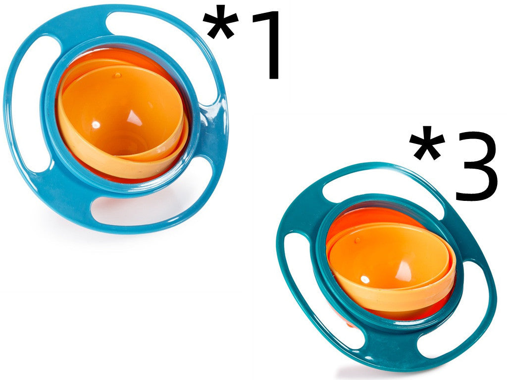 360-Degree Rotating Spill-Proof Baby Bowl